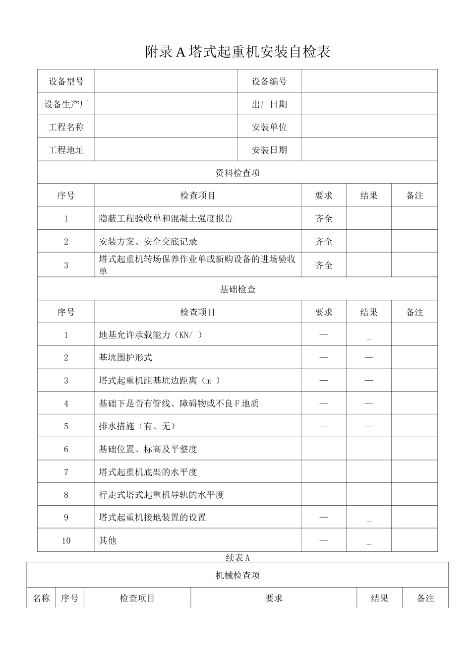 附录A-塔式起重机安装自检表_第1页