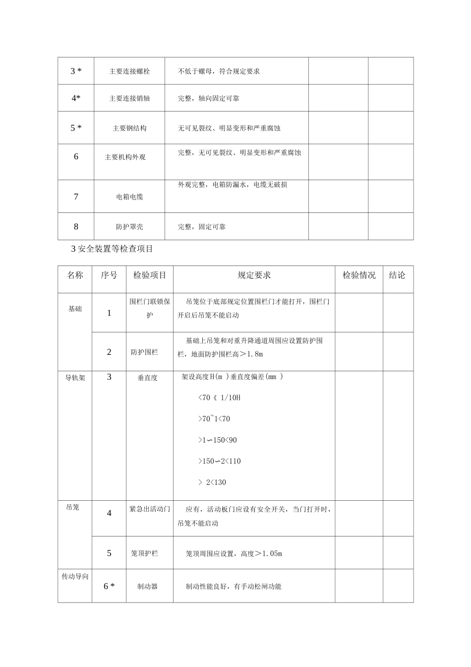 附录F施工升降机安全评估报告_第2页