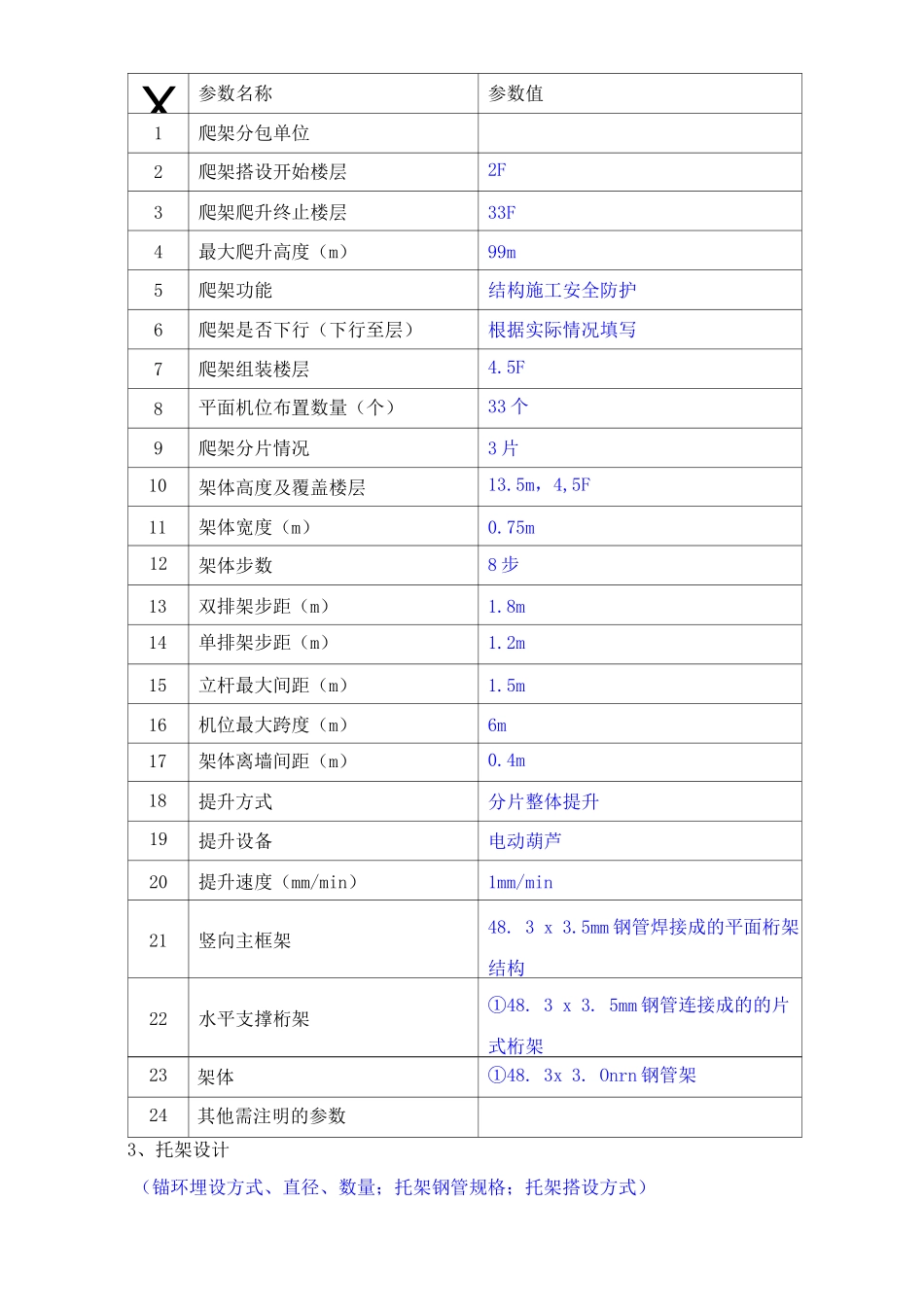 附着升降脚手架安全专项施工方案_第2页