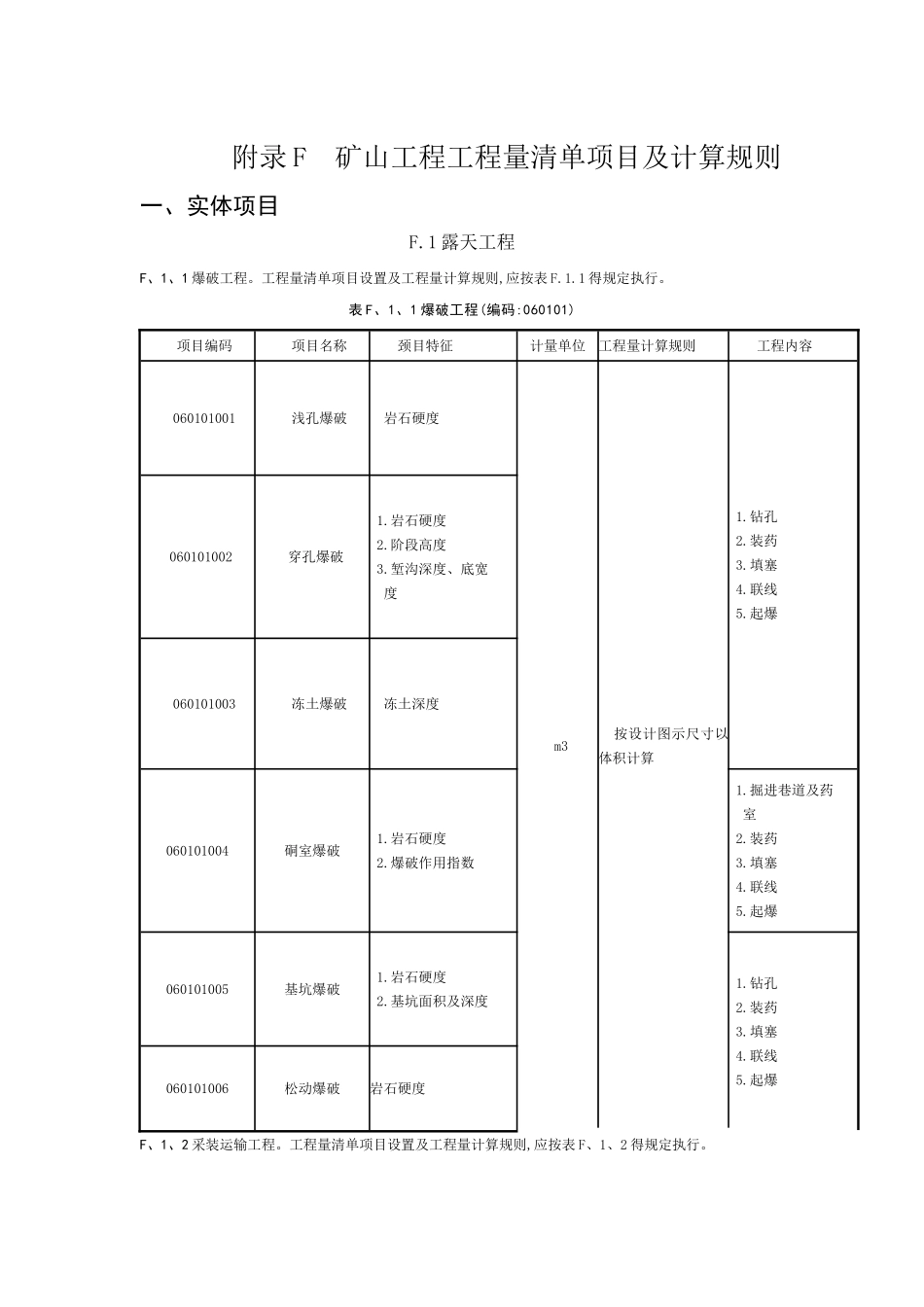 附录F矿山工程工程量清单项目及计算规则_第1页