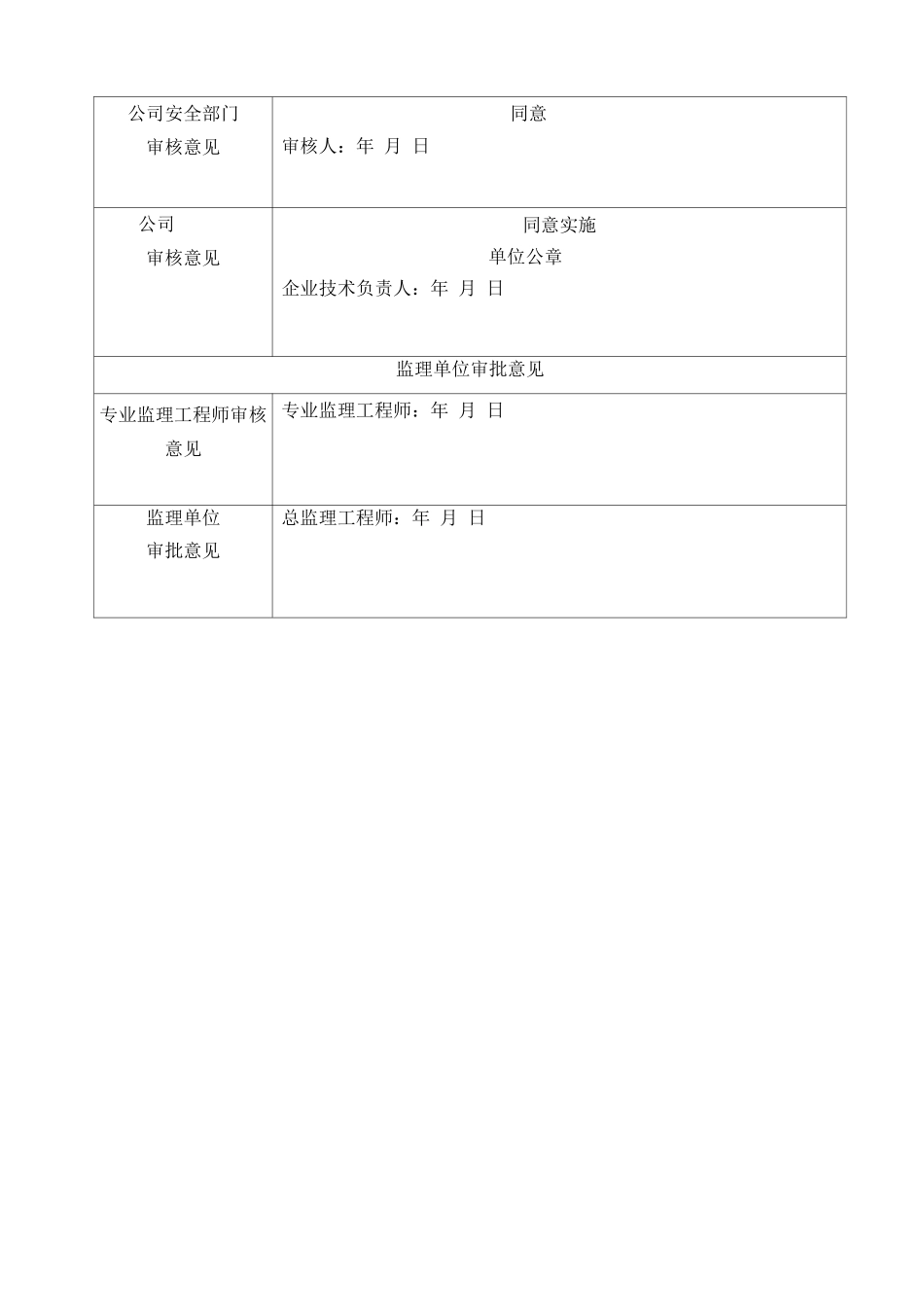 附着式升降脚手架安装、拆卸施工方案_第2页