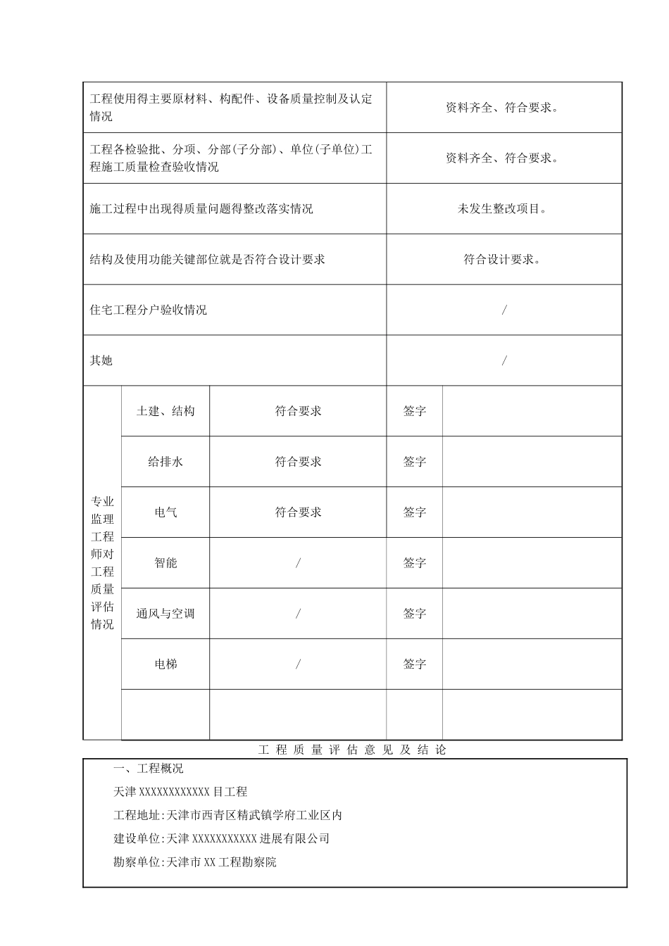 附表3天津市工程质量验收监理评估报告_第3页