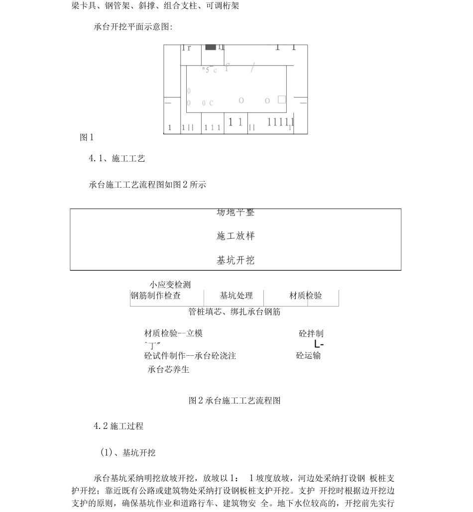 陆上段承台施工方案_第3页