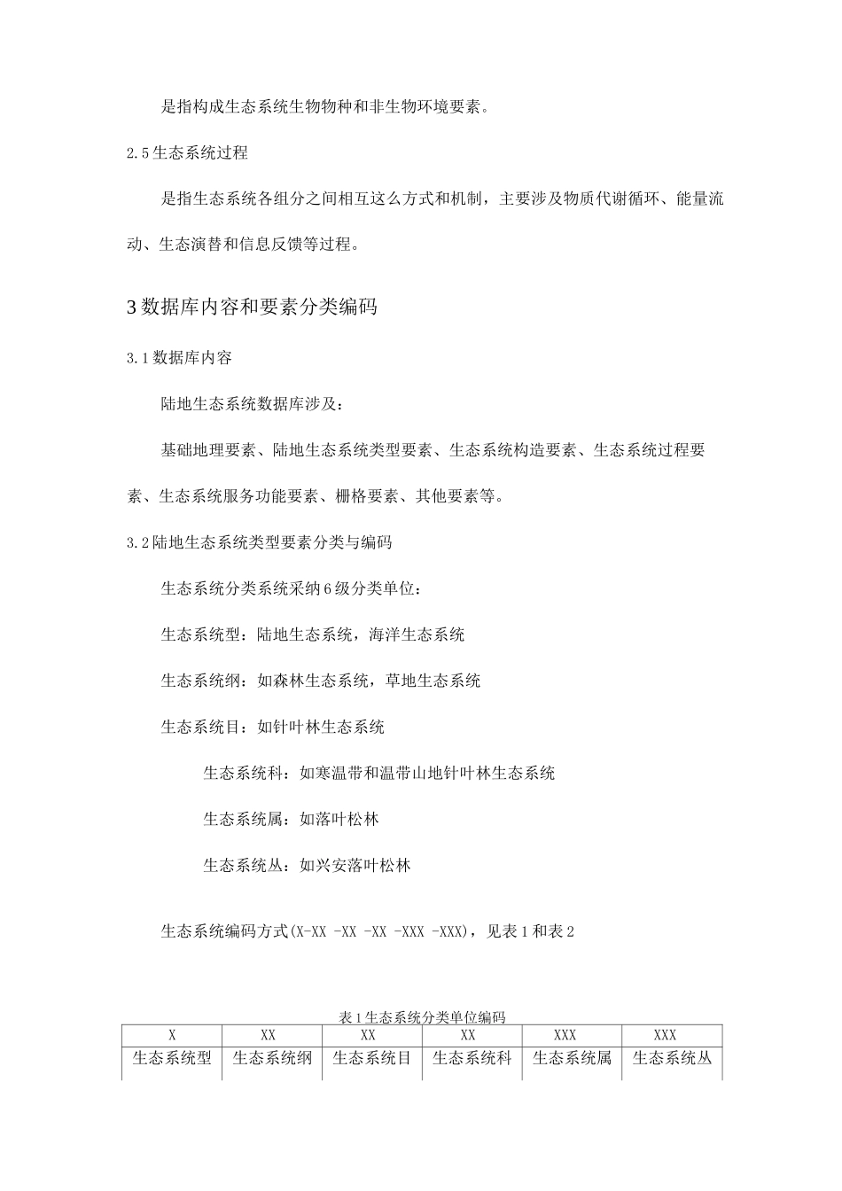 陆地生态系统分类体系_第2页