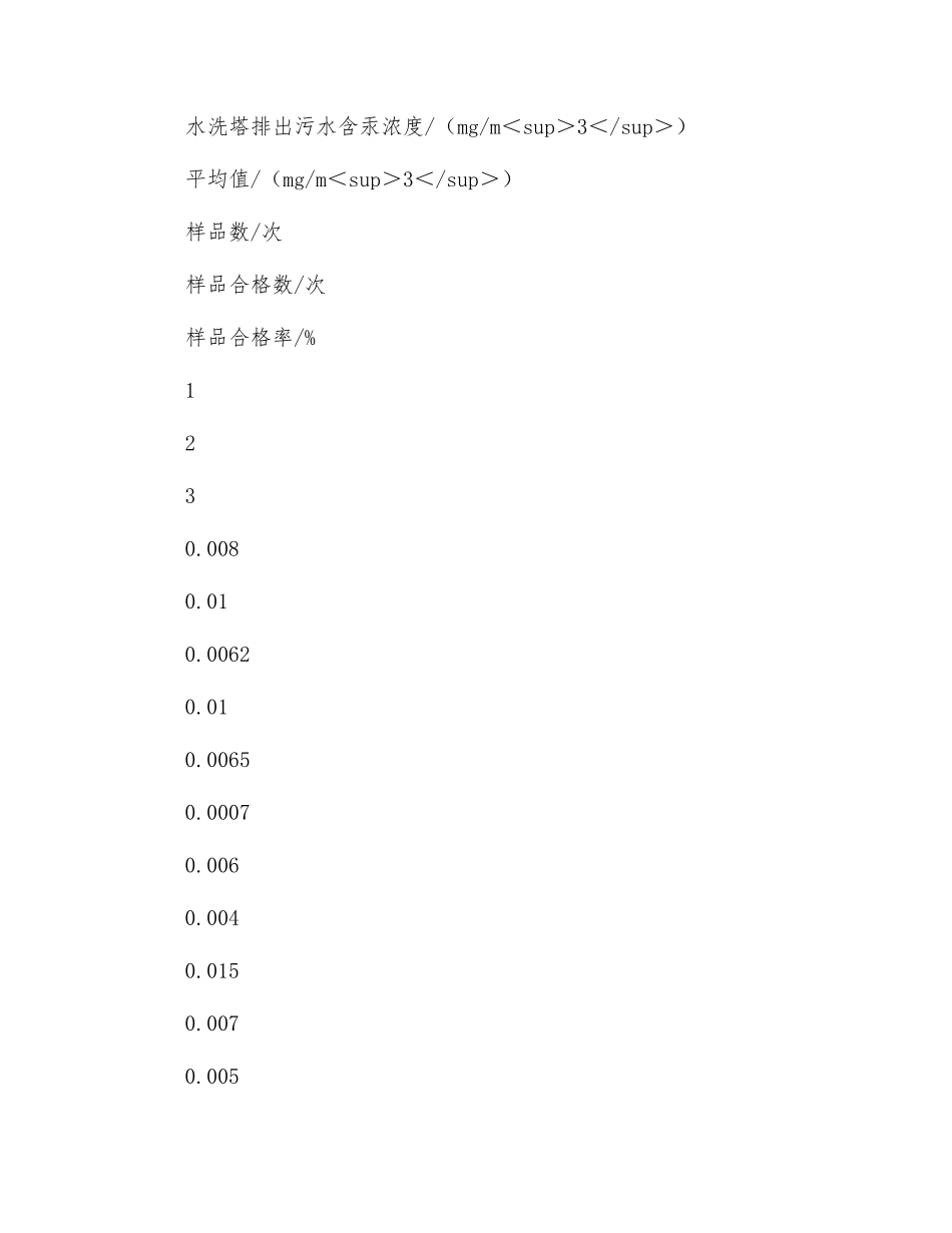 降低污水中的汞含量_第2页