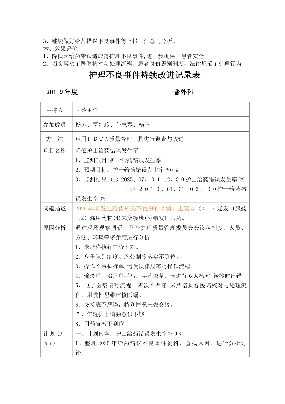 降低给药错误发生率_第2页