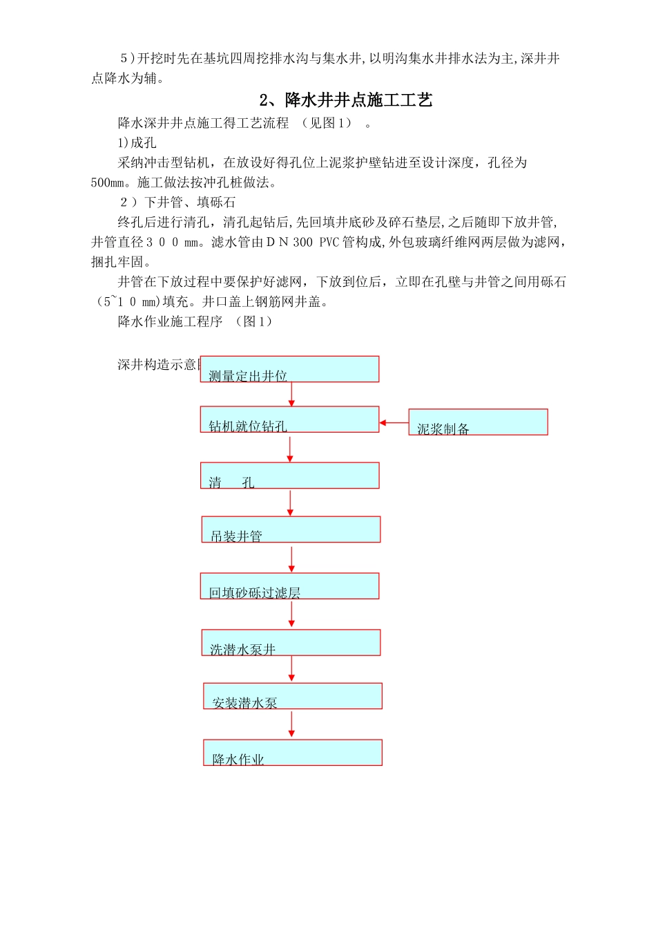 降水排水方案_第3页