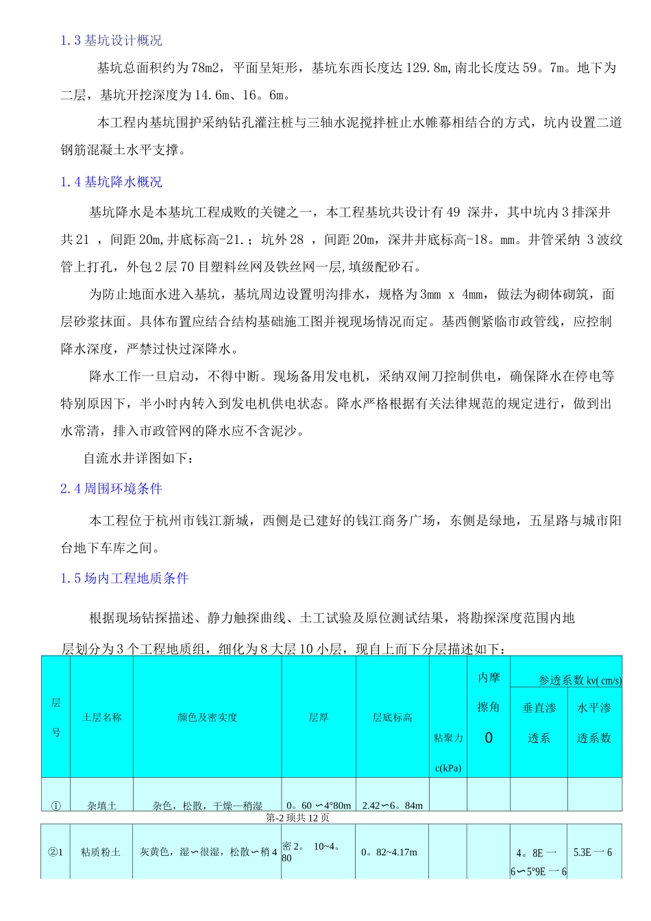 降水工程施工方案_第2页