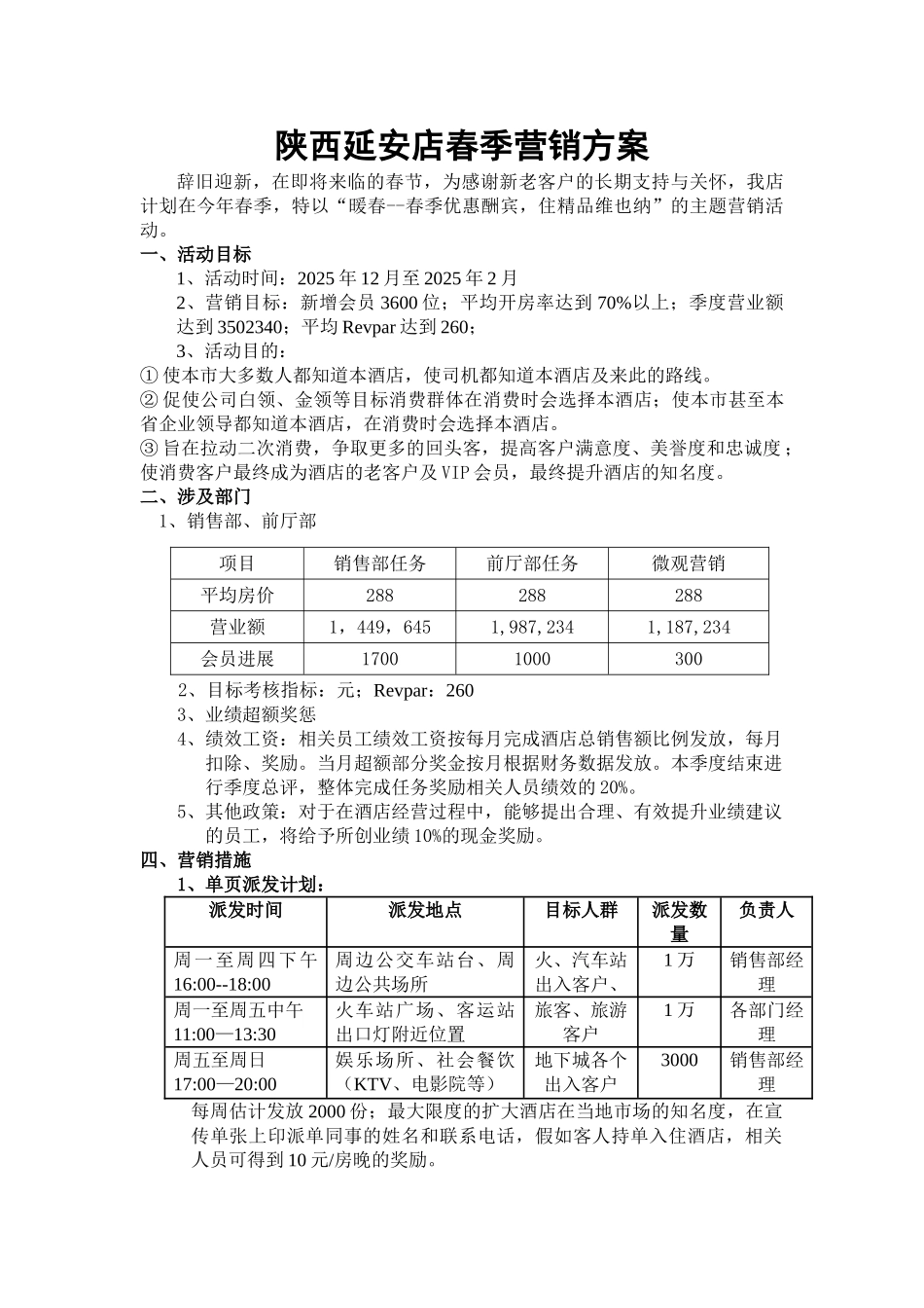 陕西延安店二季度营销方案_第1页