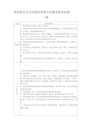陕西省住宅小区物业管理公共服务指导标准