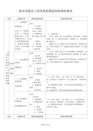 陕西省建设工程质量强制检测表