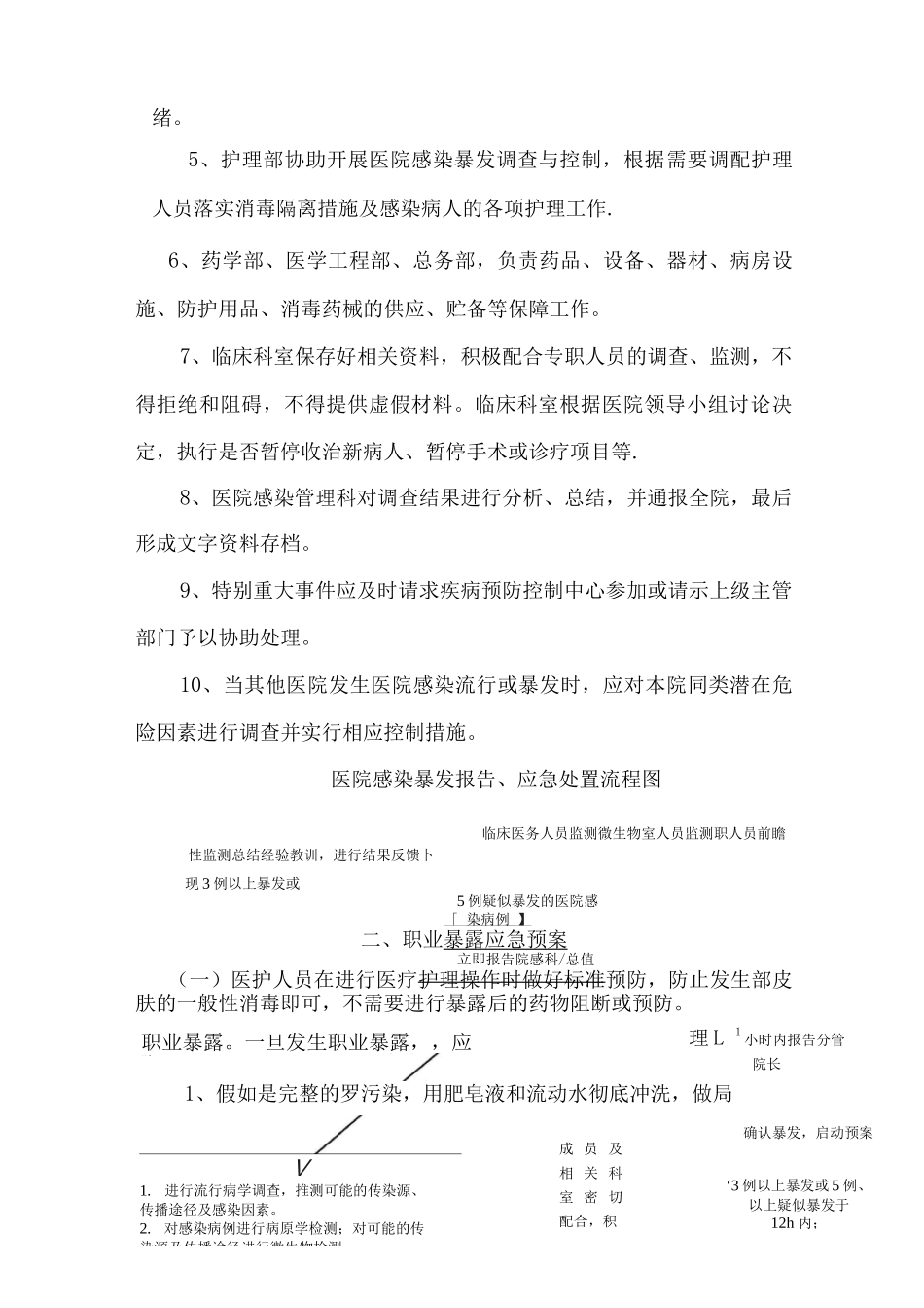 院感应急预案Word文档_第3页