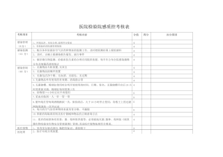 院感质控考核标准