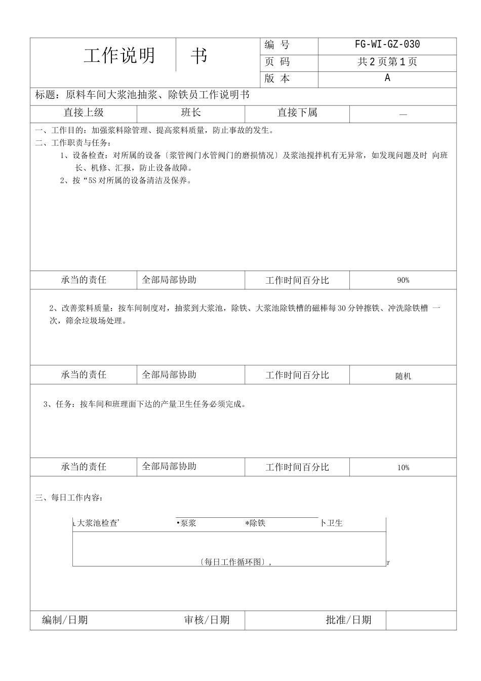 陶瓷企业生产规范岗位说明书_第3页