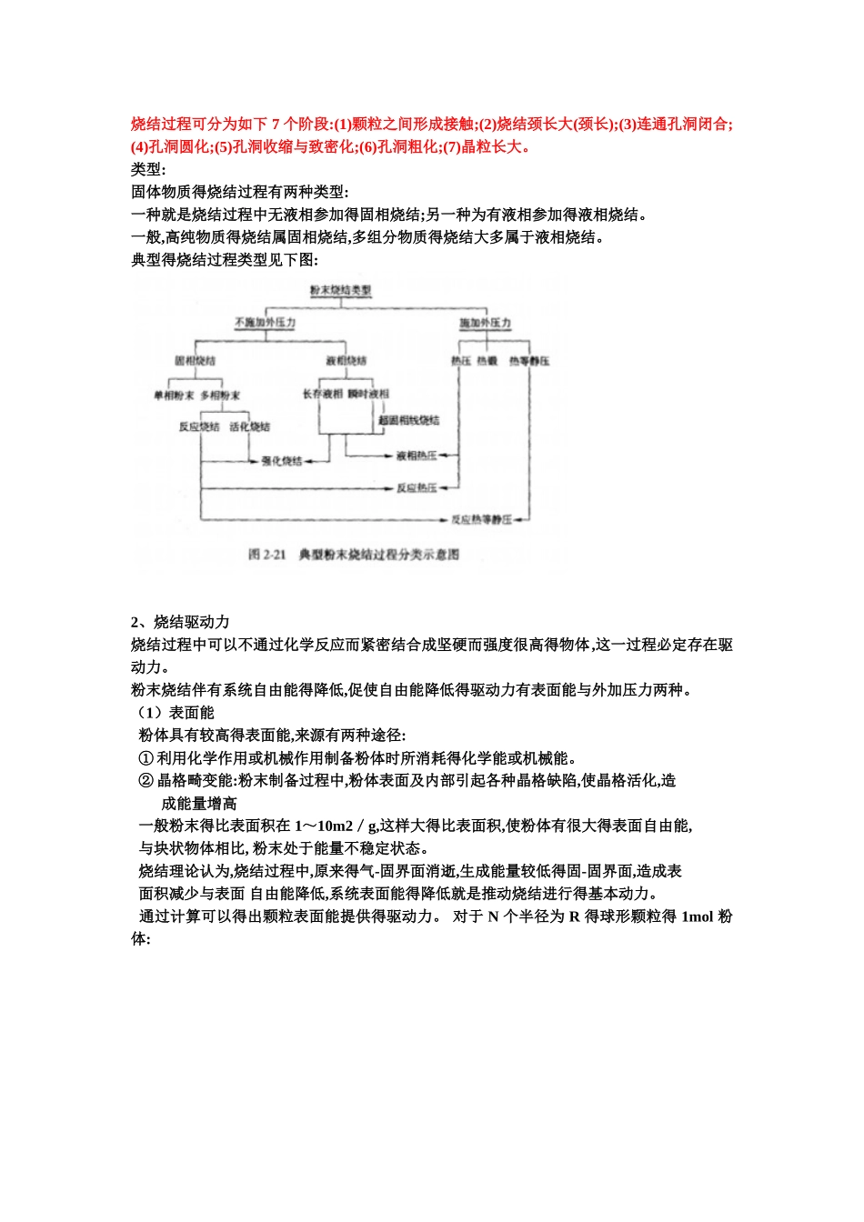 陶瓷原理第六章_第2页