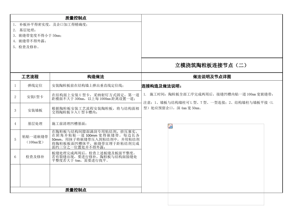陶粒板节点标准化做法_第3页