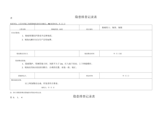 隐患排查记录表：6.1.