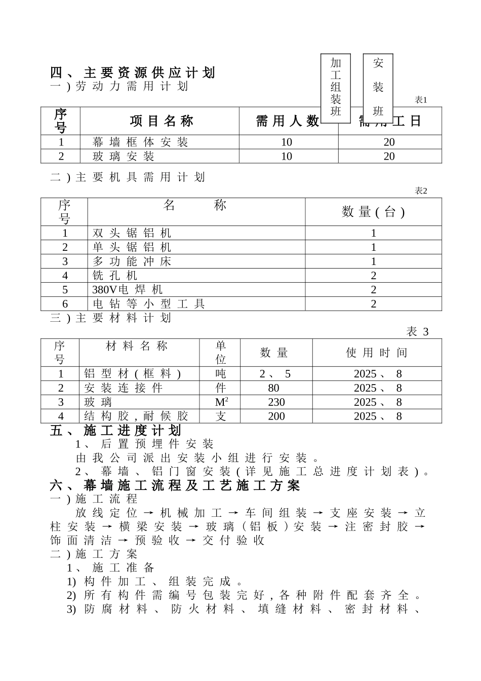 隐框玻璃幕墙施工组织设计方案_第3页