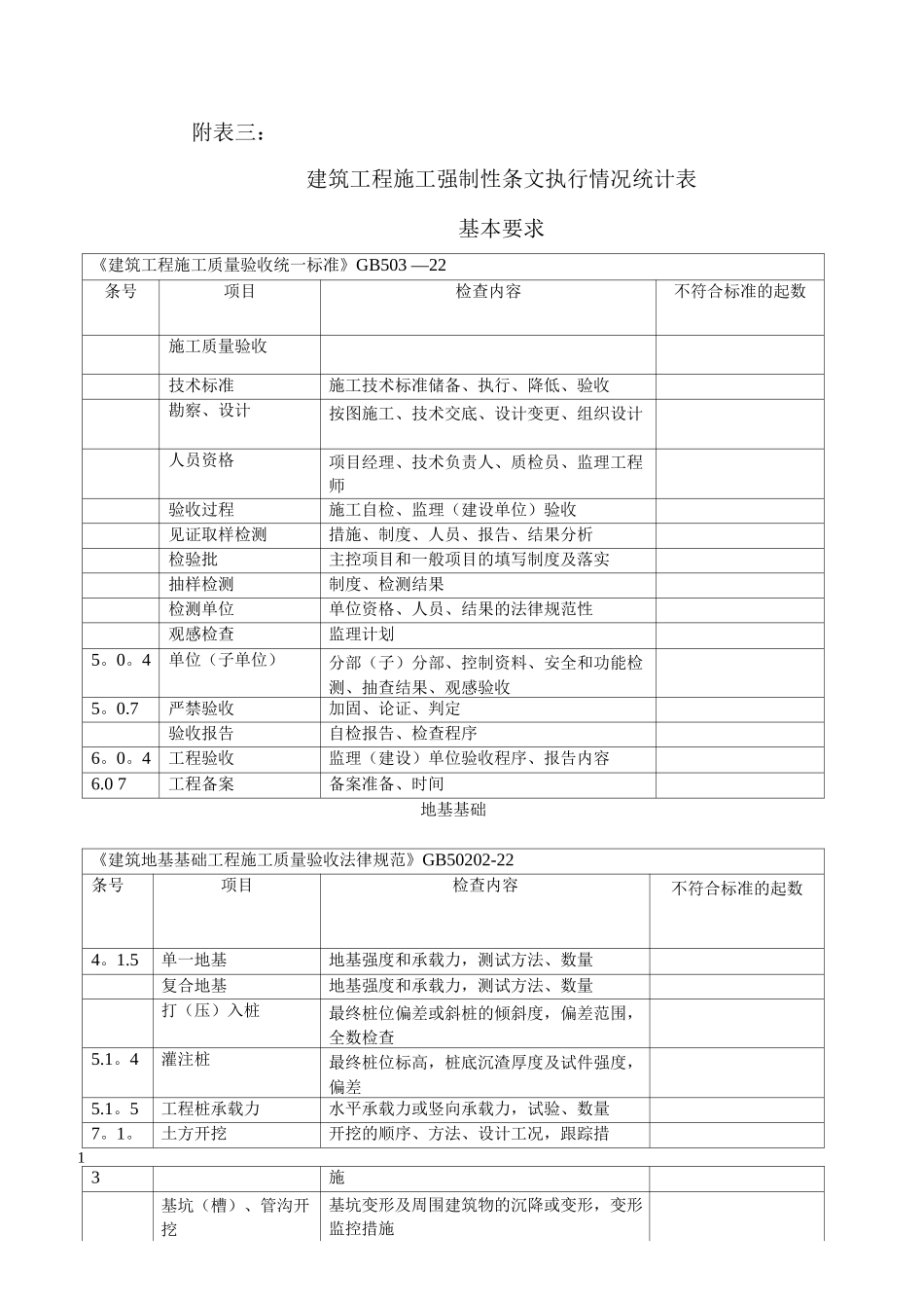 隐蔽工程验收标准_第1页