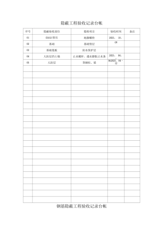 隐蔽工程验收记录台帐