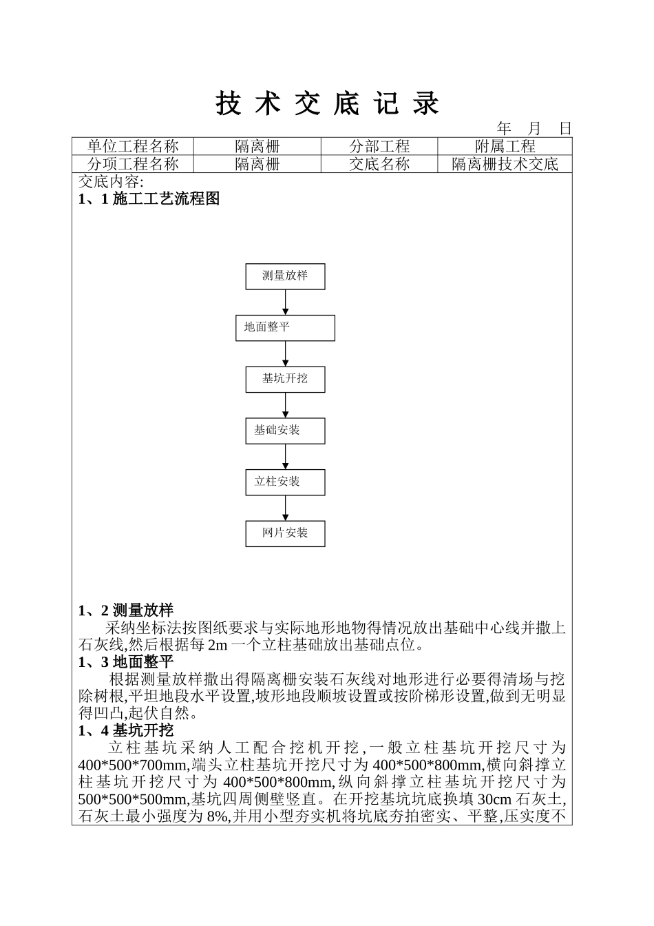隔离栅技术交底_第1页