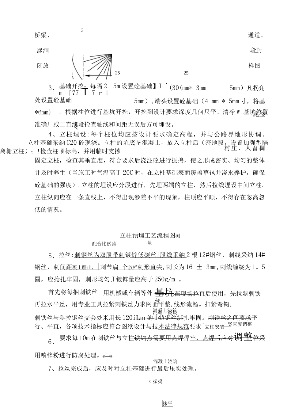 隔离栅施工工艺及方法_第3页