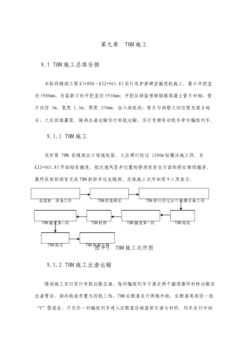 隧洞工程TBM施工组织设计方案_第2页