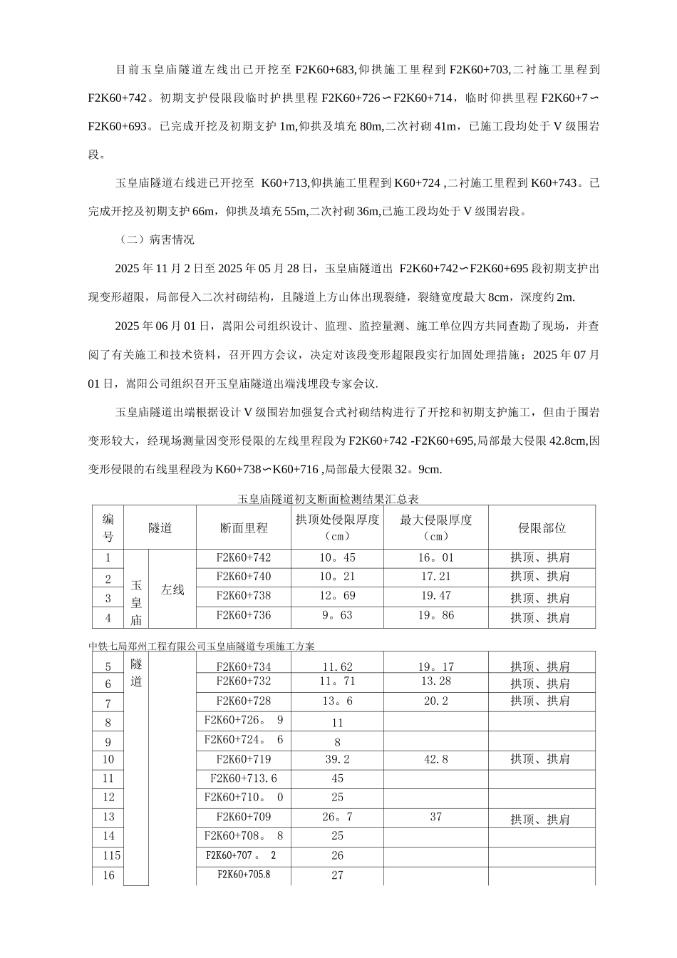隧道初期支护侵限换拱施工方案_第2页