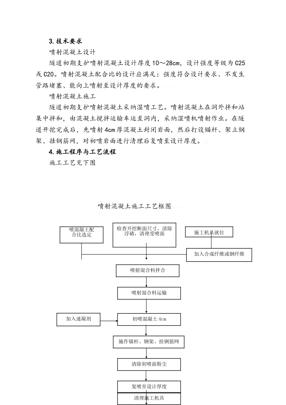 隧道喷射混凝土作业指导书_第2页