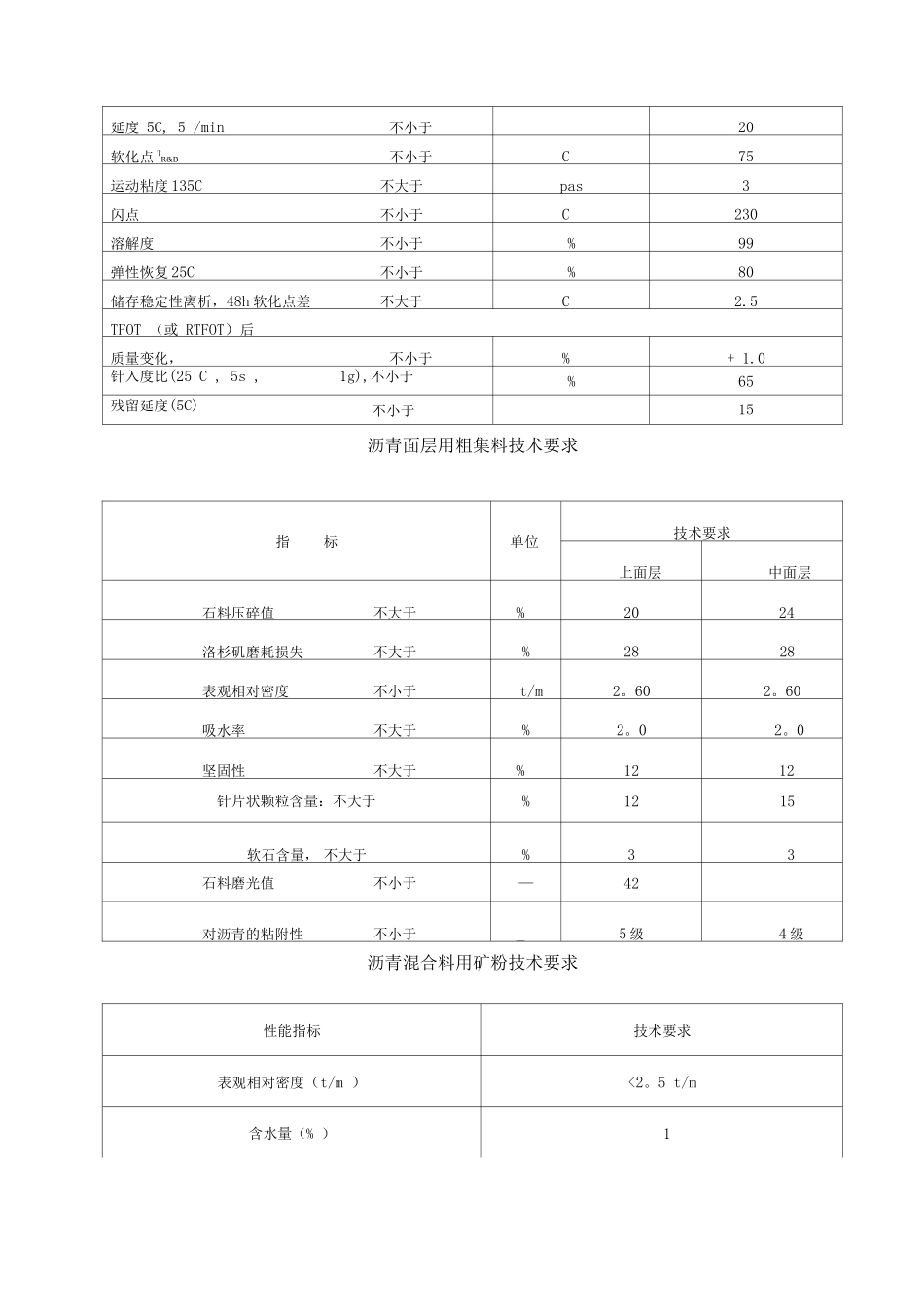 隧道工程沥青路面施工方案_第3页