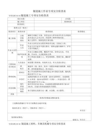 隧道施工作业专项安全检查表