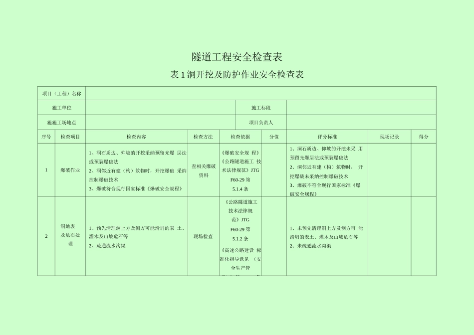 隧道施工安全检查表_第1页