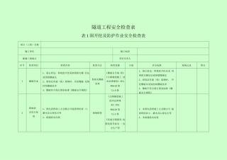 隧道施工安全检查表