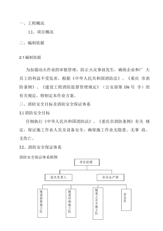 隧道施工现场动火管理制度