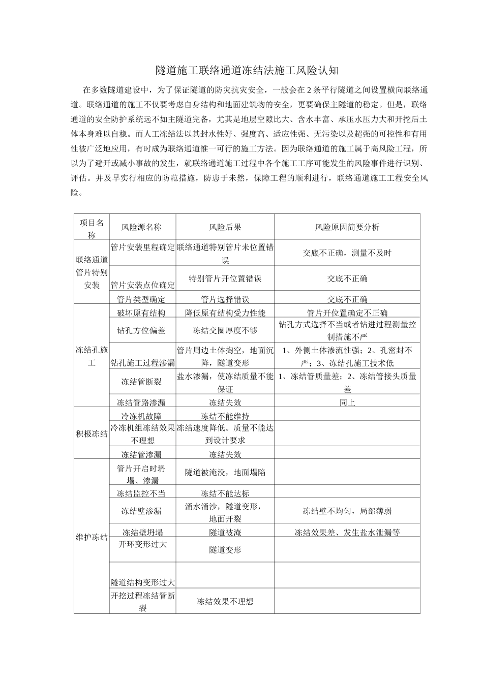 隧道施工联络通道冻结法施工风险认知_第1页