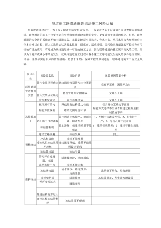 隧道施工联络通道冻结法施工风险认知