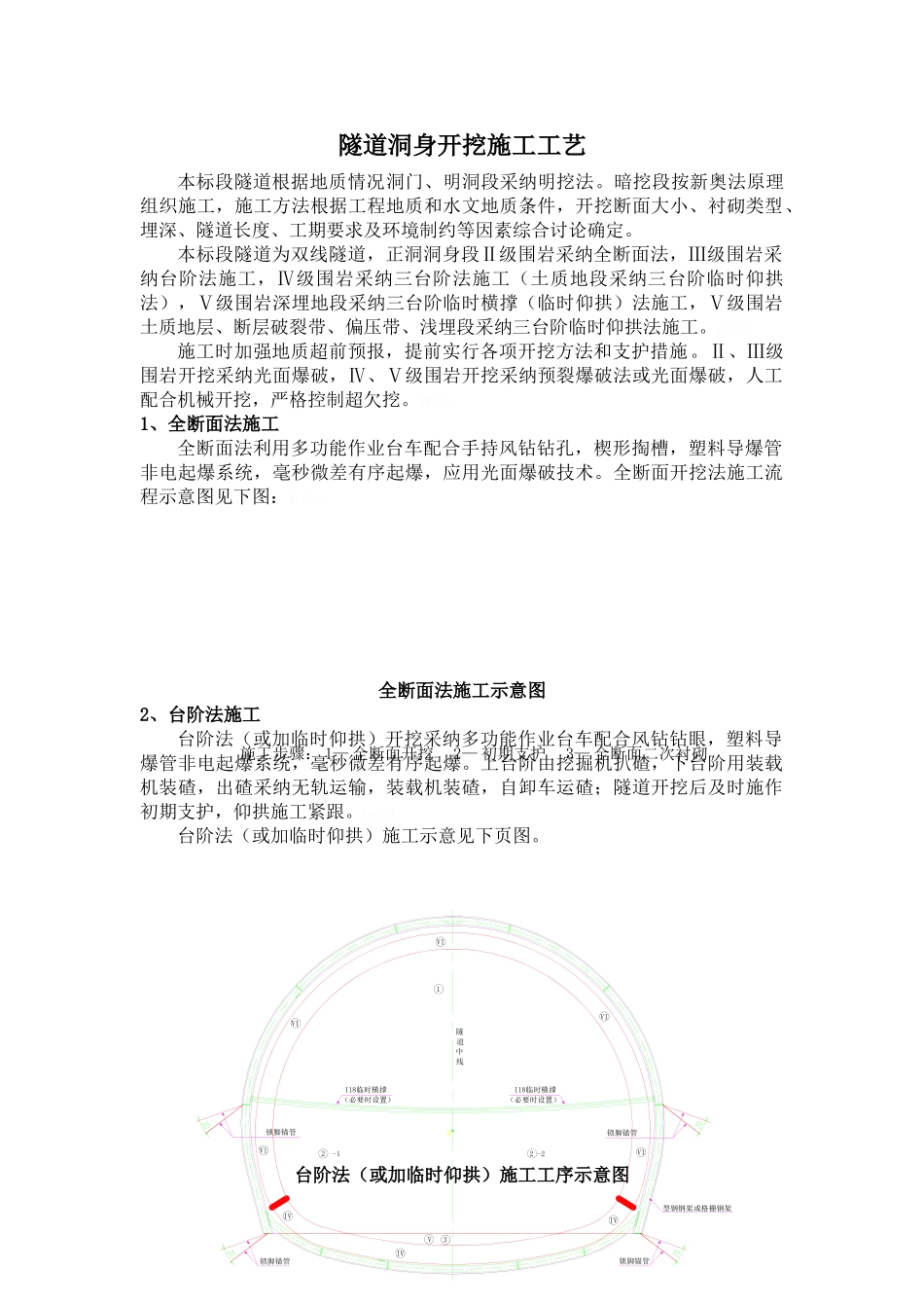 隧道洞身开挖施工工艺_第1页