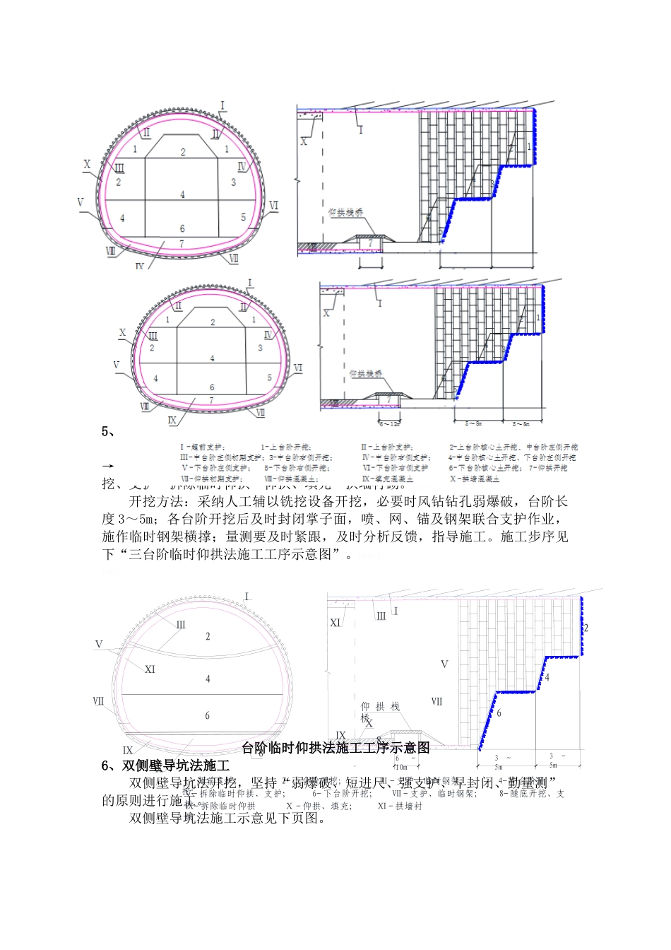 隧道洞身开挖施工工艺_第3页