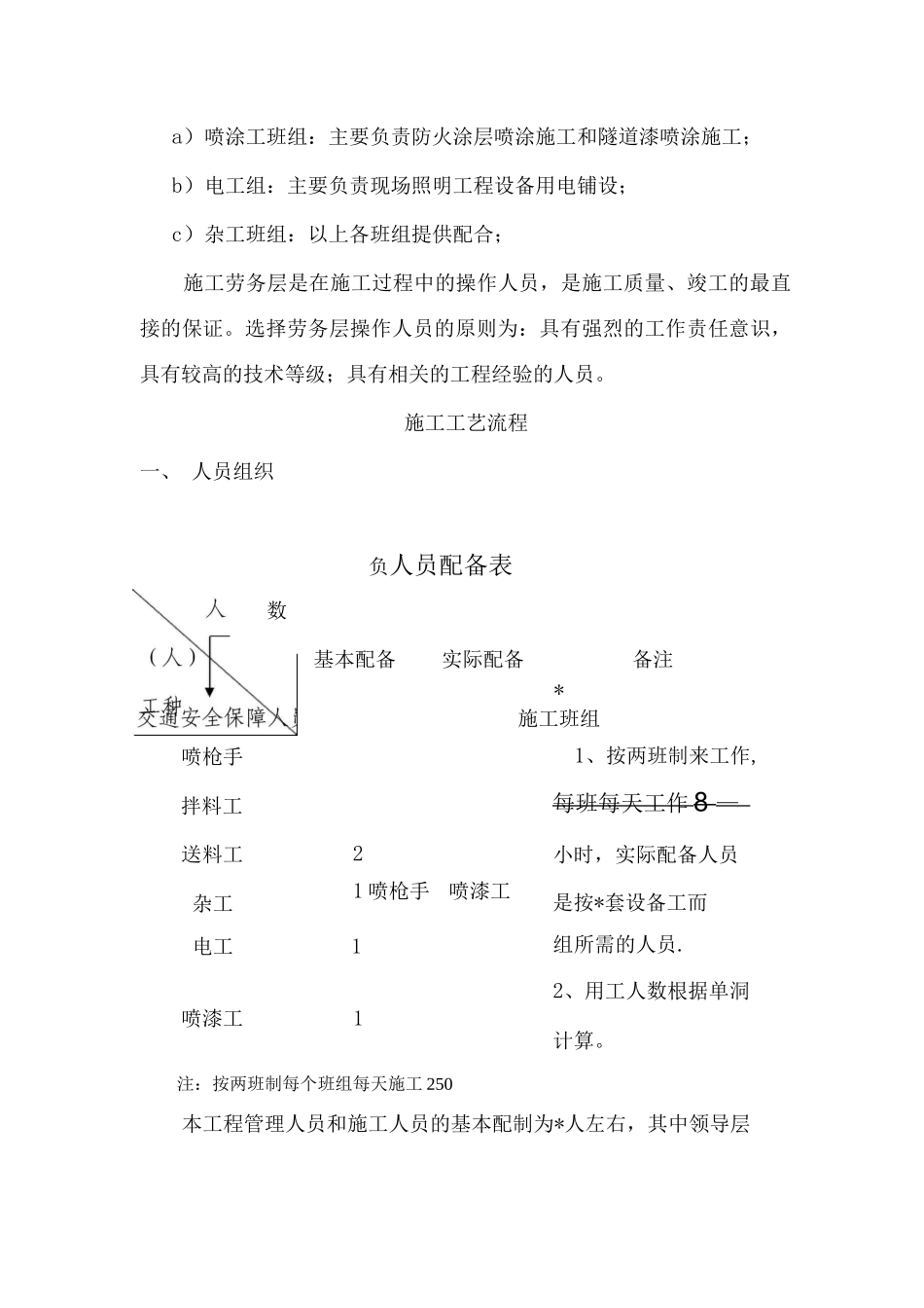 隧道涂装具体工程施工方案_第2页
