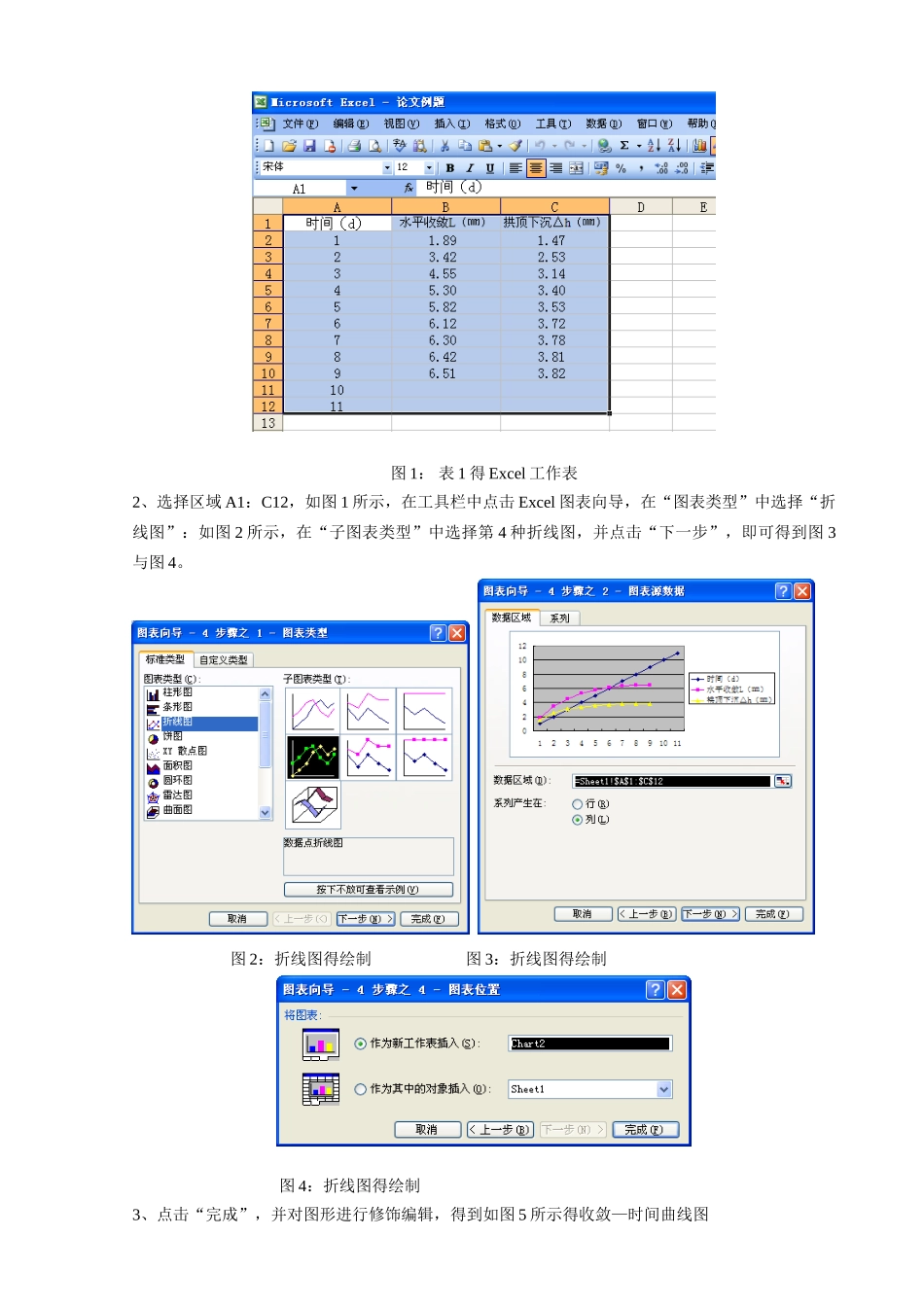 隧道监控量测回归分析方法很好的ECLE计算方法_第2页