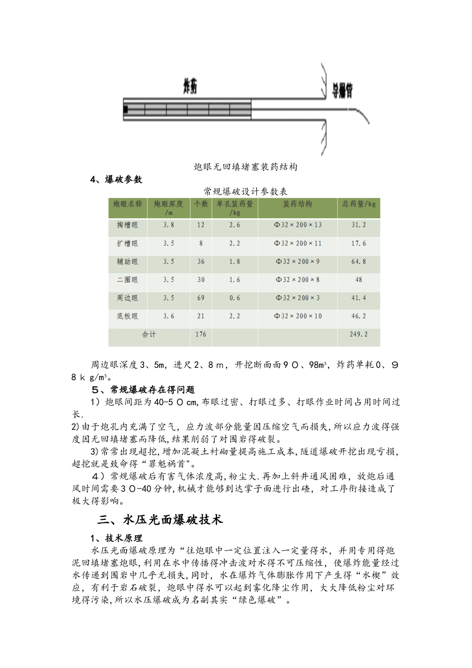 隧道聚能水压爆破施工技术_第2页