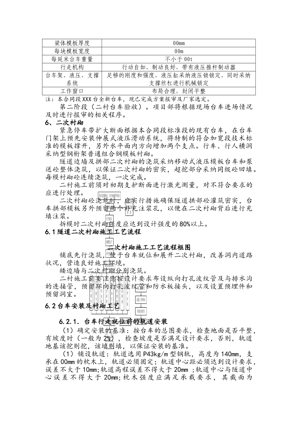 隧道衬砌台车验收_第3页