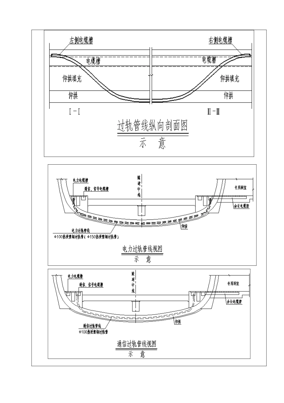 隧道过轨管施工技术交底_第2页