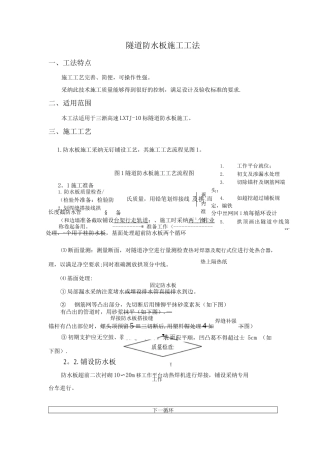 隧道防水板施工工法