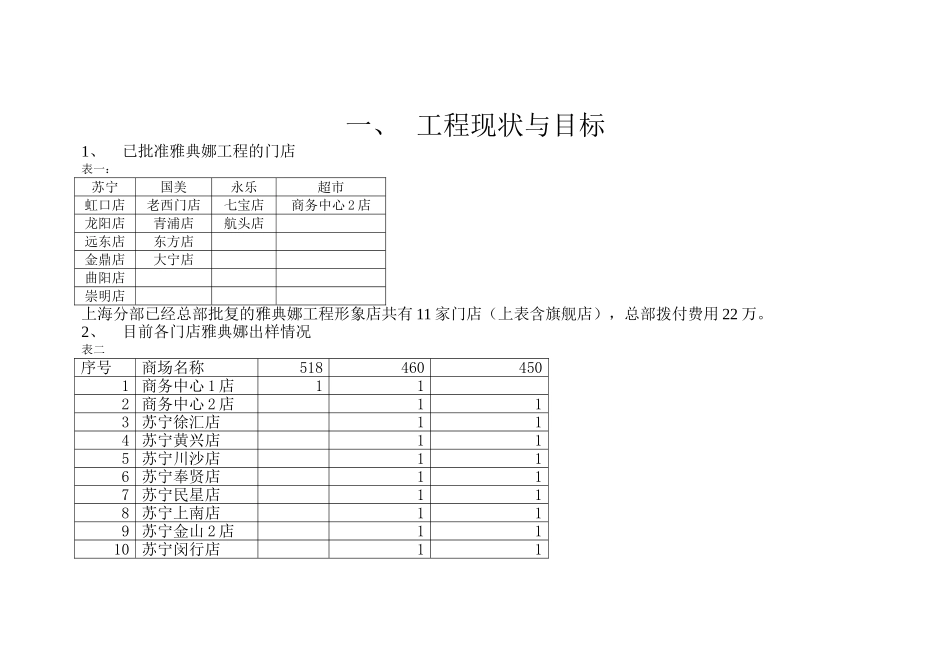 雅典娜工程方案_第2页
