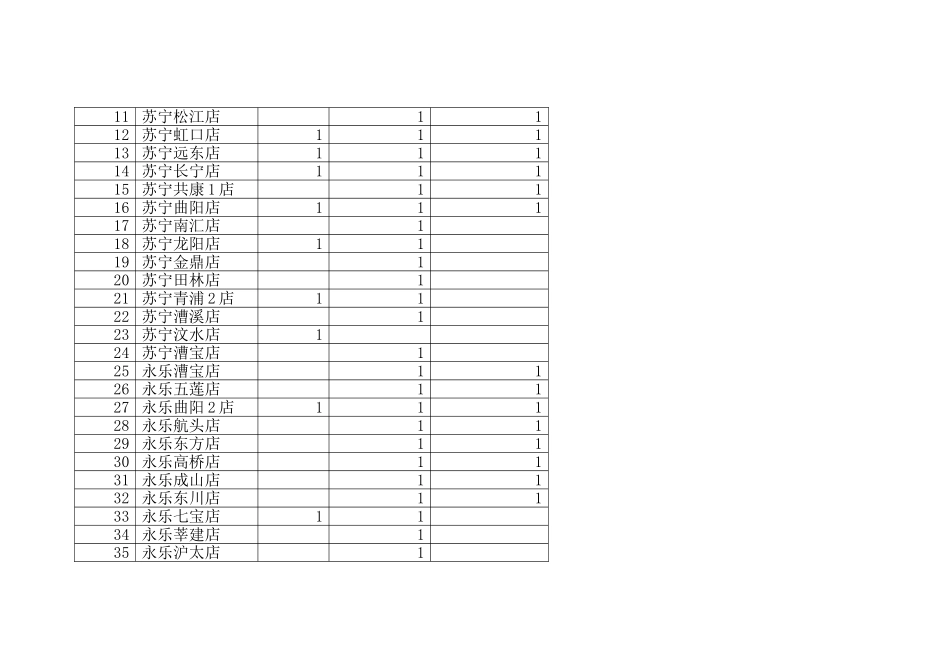 雅典娜工程方案_第3页