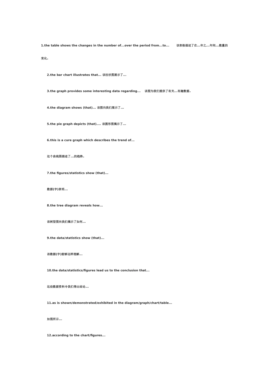 雅思作文好句_第2页