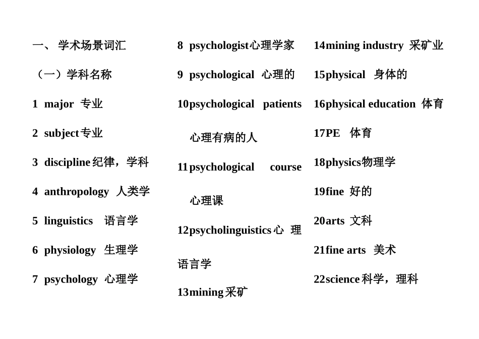 雅思王陆807听力词汇第二版精心整理_第2页