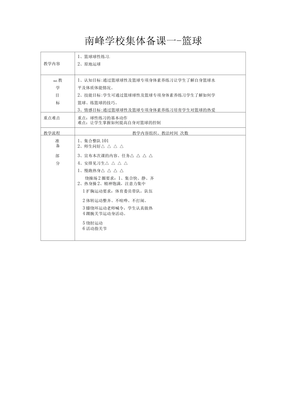 集体备课教案-----篮球_第1页