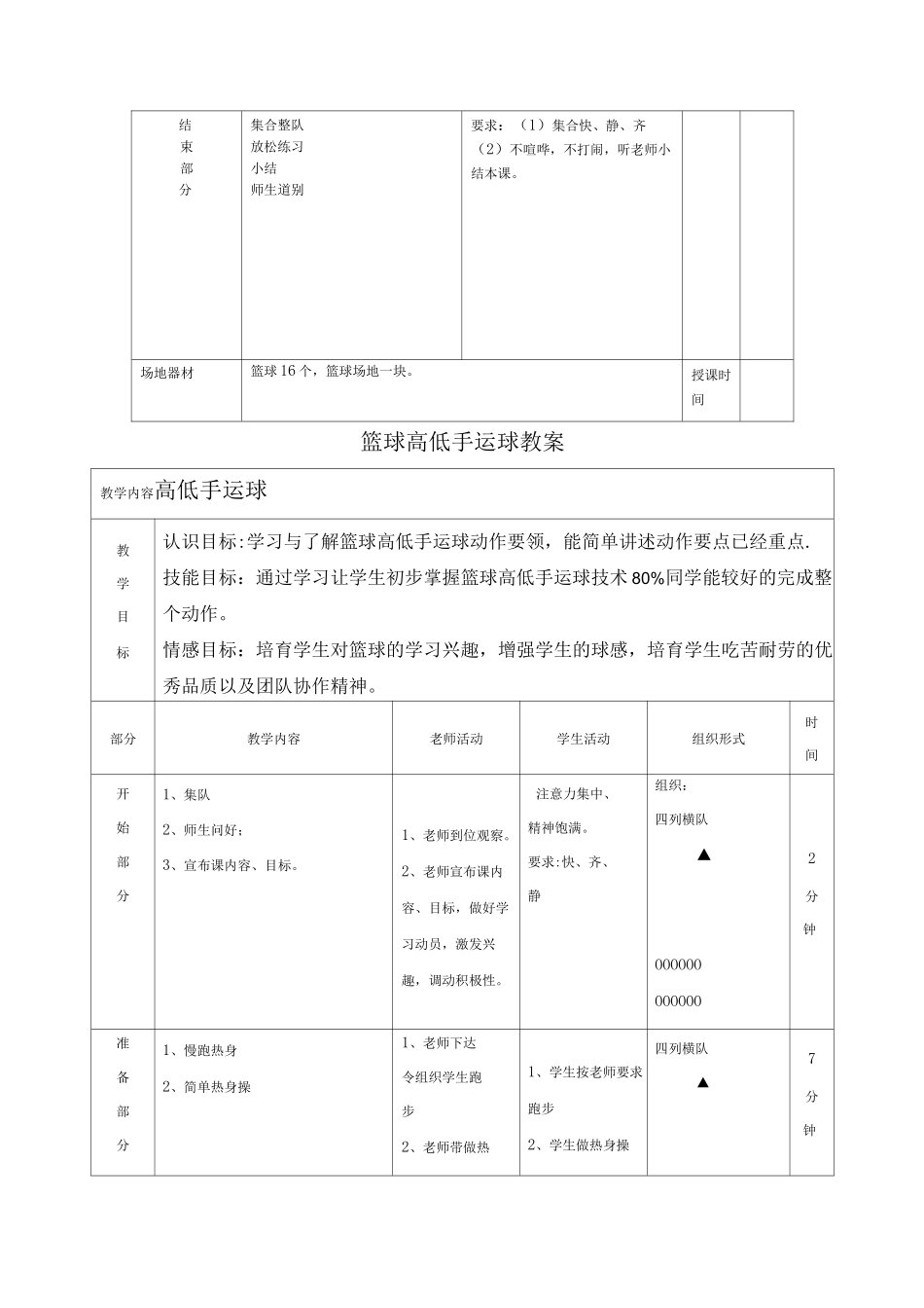 集体备课教案-----篮球_第3页